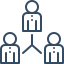 Coworking networking